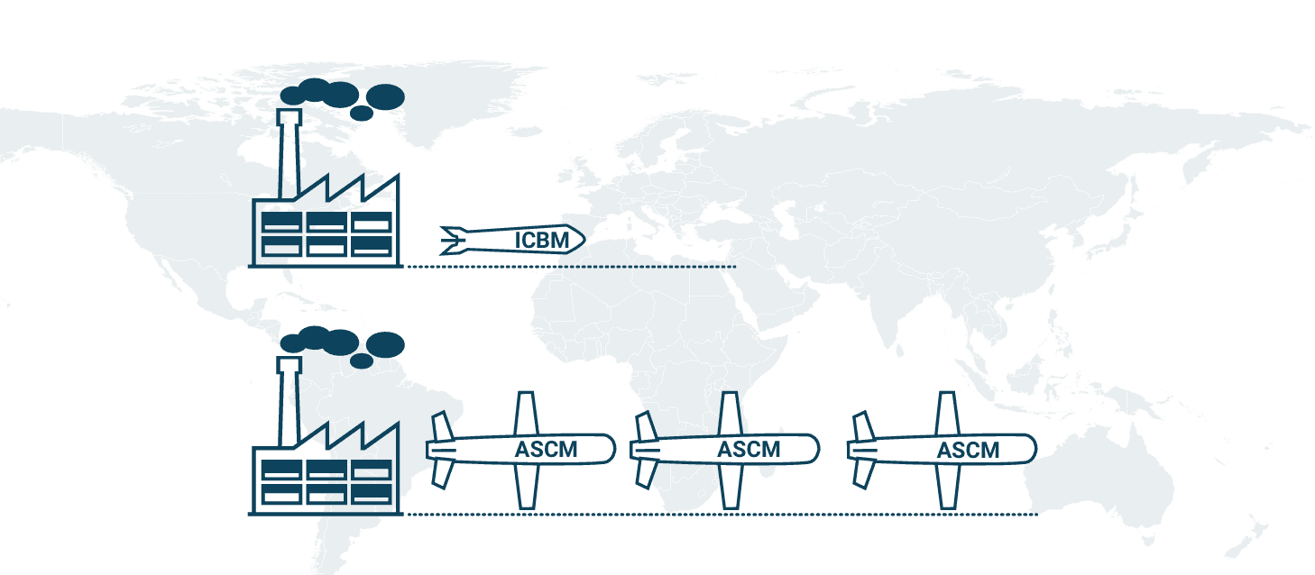 Missile Production Capabilities before the 1980s