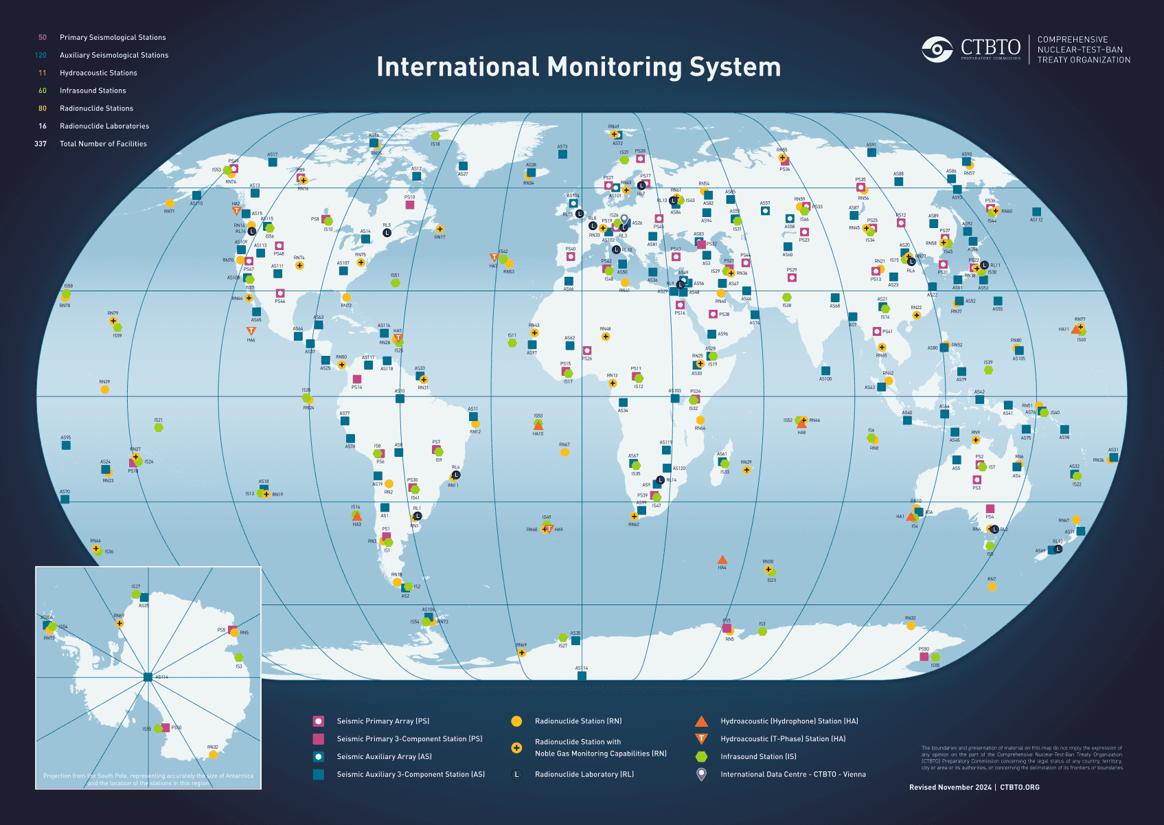 Map showing the global network of the International Monitoring System (IMS) for detecting nuclear tests. The map highlights the locations of various monitoring stations across the world, including seismic, hydroacoustic, infrasound, and radionuclide stations. It provides a visual representation of the extensive network used to monitor compliance with the Comprehensive Nuclear-Test-Ban Treaty (CTBT).