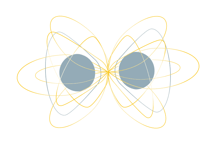 This graphic features two large gray spheres positioned symmetrically on either side of the center. Surrounding each sphere are multiple overlapping elliptical orbits in yellow and gray, converging at the central point between them. The design visually represents quantum entanglement, orbital interactions, or abstract scientific concepts related to physics and quantum mechanics.
