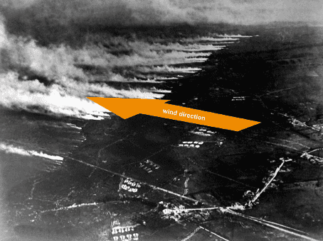 Aerial view of a section of the front during the First World War. The wind is blowing French gas fumes towards the German positions.